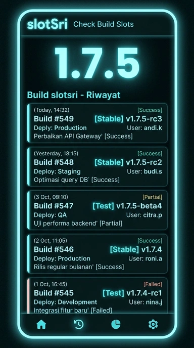 Riwayat Versi slotsri untuk Pengguna Android
